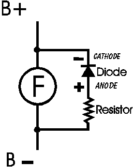 coil with suppression